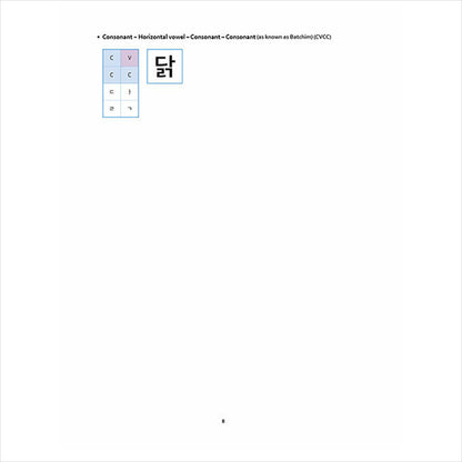 Easy Learning Hangeul for Beginners: Simple and Easy Self-Study Book for Mastering Hangeul