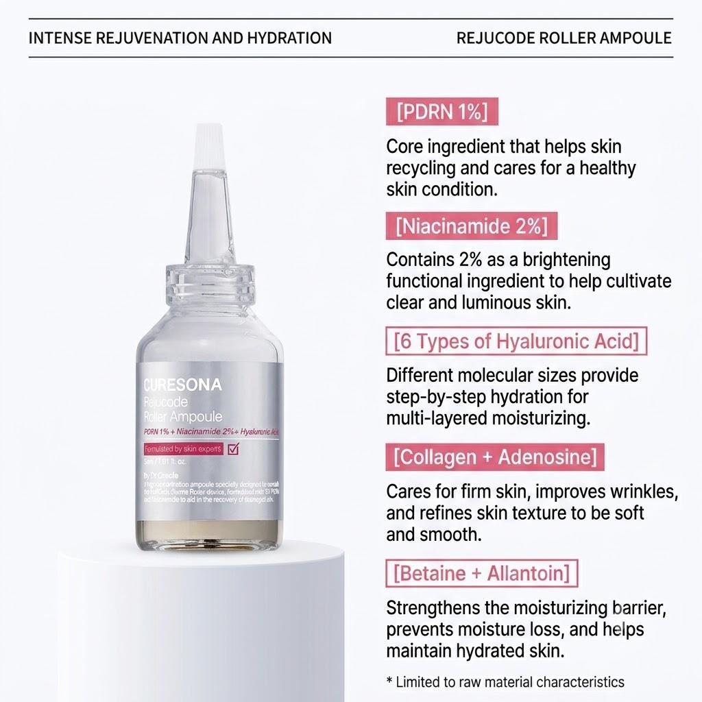 [Dr.Oracle] Curesona Rejucode Roller Ampoule 30ml | 1% PDRN Anti-Aging Skin Elasticity Booster, K-Beauty