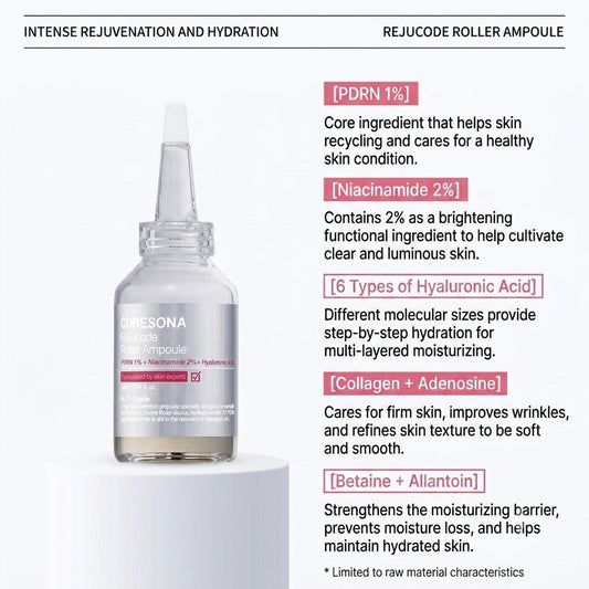 [Dr.Oracle] Curesona Rejucode Roller Ampoule 30ml | 1% PDRN Anti-Aging Skin Elasticity Booster, K-Beauty