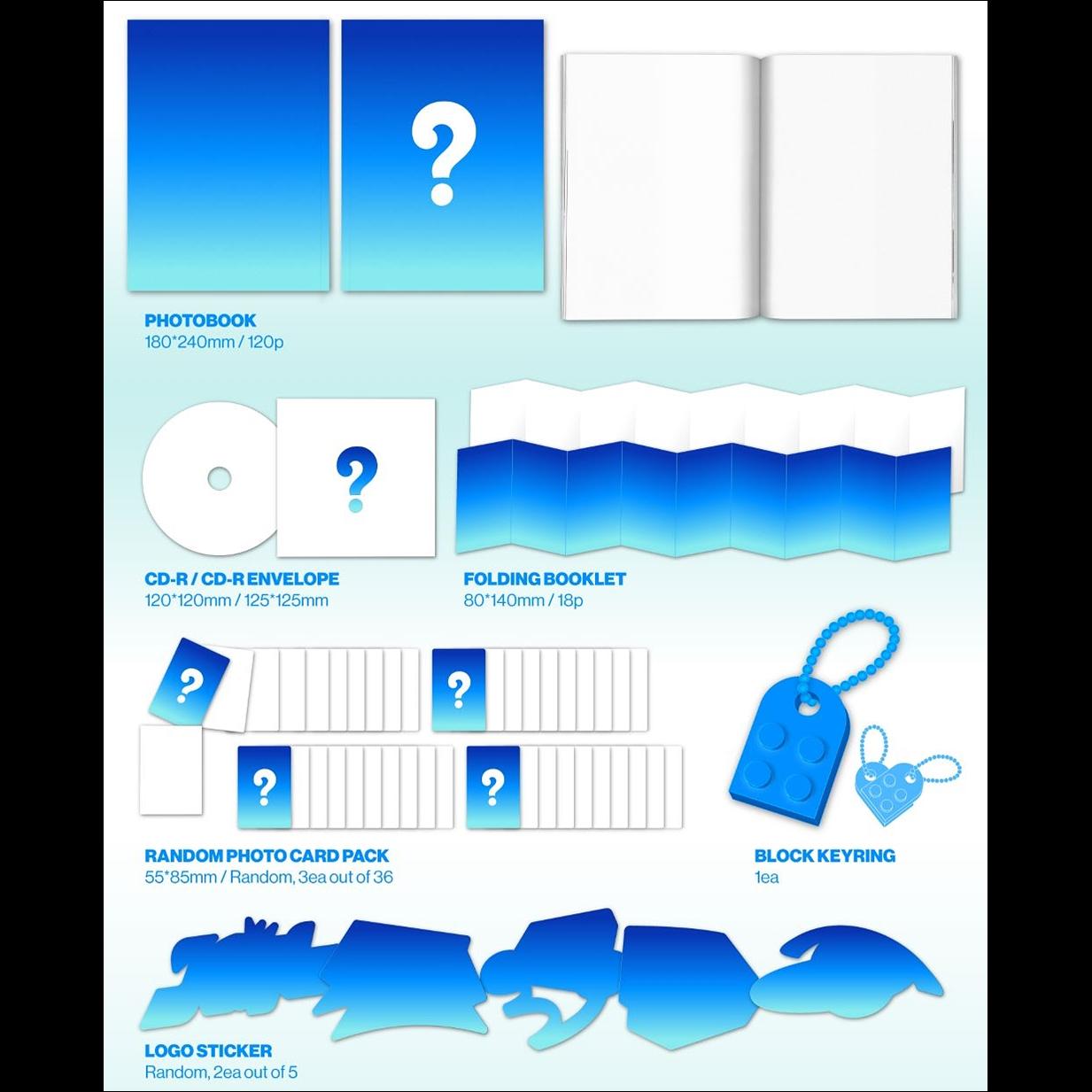 ZEROBASEONE [NEVER SAY NEVER] PHOTOBOOK Ver. (ICON & ORDINARY) The 1st Full Album