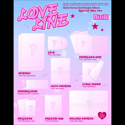 NiziU - LOVE LINE Special Box ver. / Korea 2nd Single Album