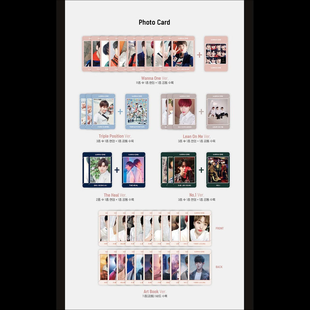WANNA ONE  [UNDIVIDED] Album