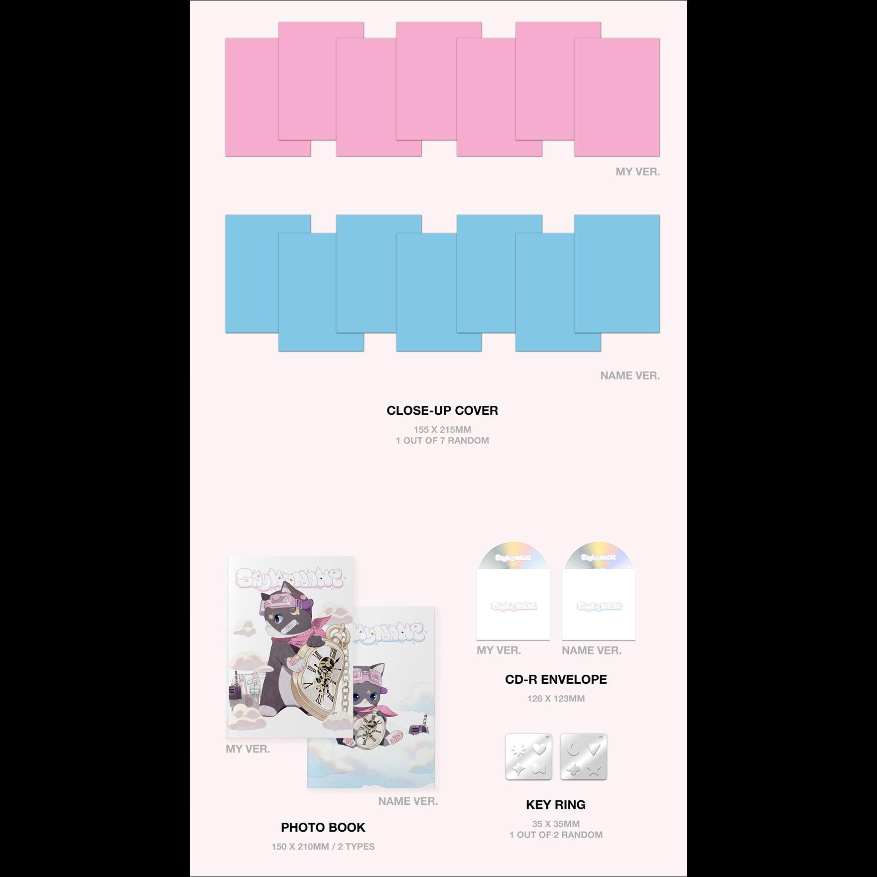 SAY MY NAME [My Name Is...] 2nd EP Album (NAME VER., MY VER.)