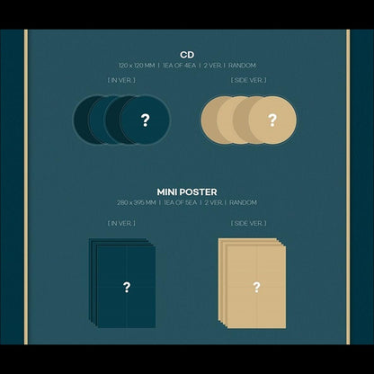 BTOB4U [INSIDE] Mini Album