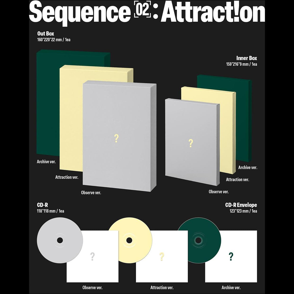[SET/Pre-order] AND2BLE 2nd Mini Album Sequence 02 Attraction KPOP Album Sealed + Free Gift