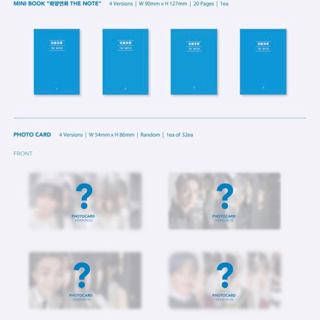BTS Map of the Soul : 7 Album