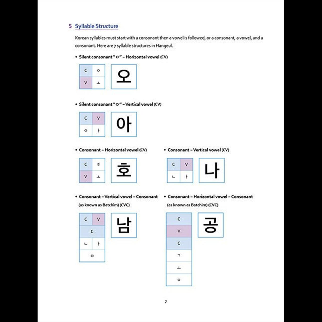 Easy Learning Hangeul for Beginners: Simple and Easy Self-Study Book for Mastering Hangeul