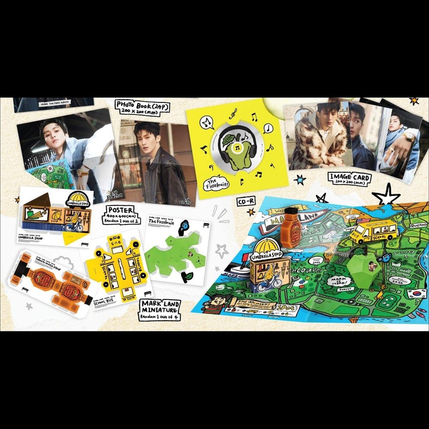 MARK (NCT) The Firstfruit Square Flap Ver. Album