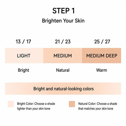 [HERA] Black Cushion Foundation Duo Set (15g + Refill 15g) | Matte Long-Wear High Coverage Skin Fit Cushion, K-Beauty